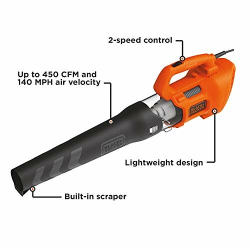 Orange electric leaf blower with labeled features including 2-speed control, lightweight design, built-in scraper, and air velocity details.