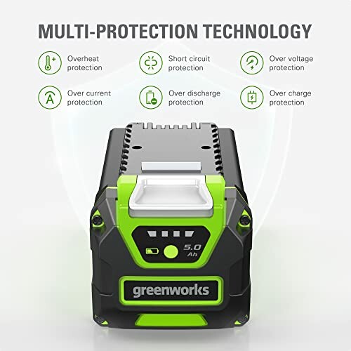 Greenworks battery with multi-protection features displayed.